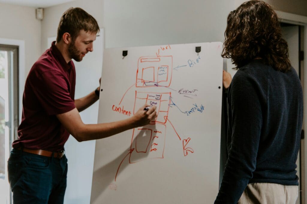 Two people draw out their DAM maturity model.